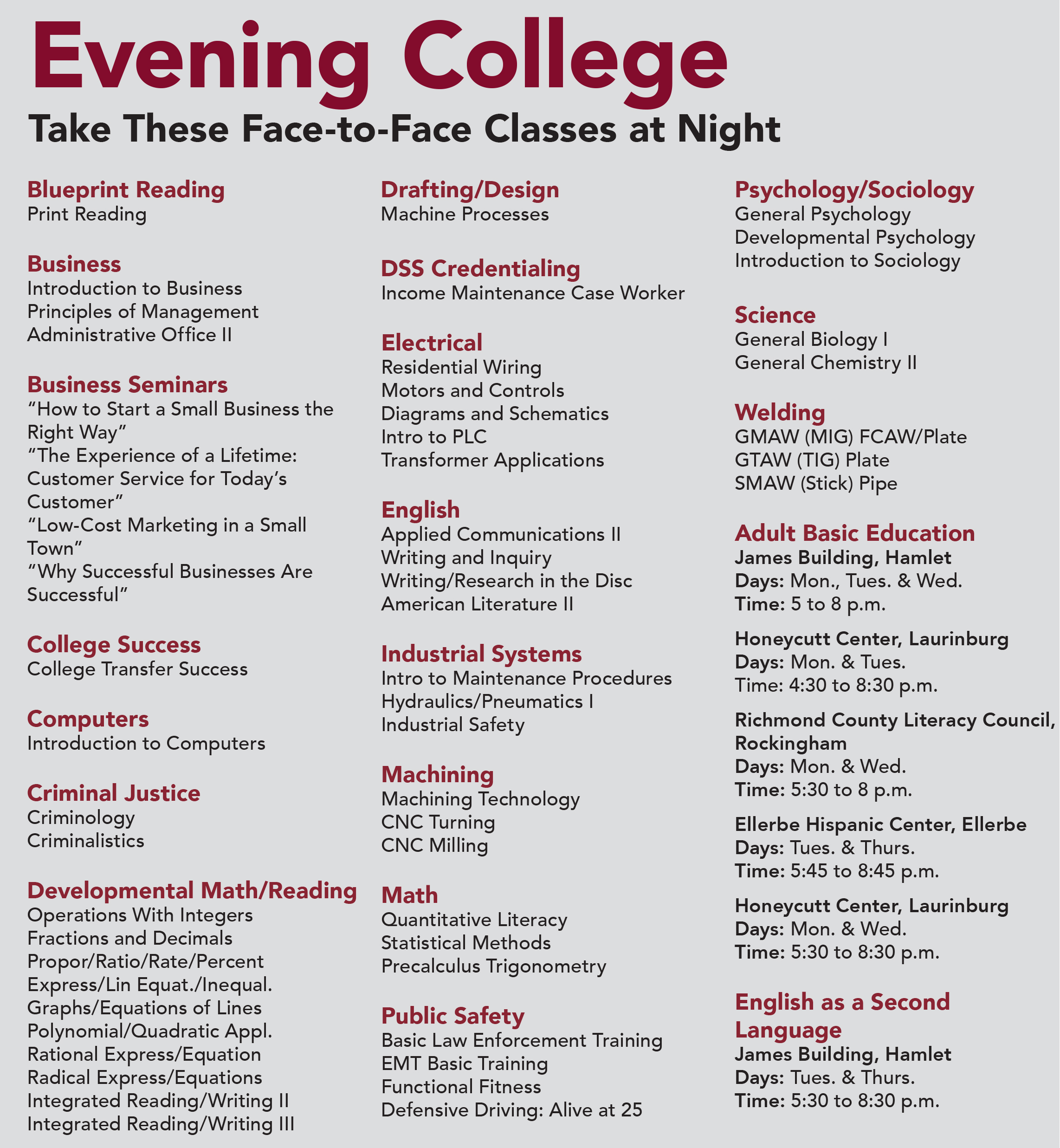 Evening College Courses