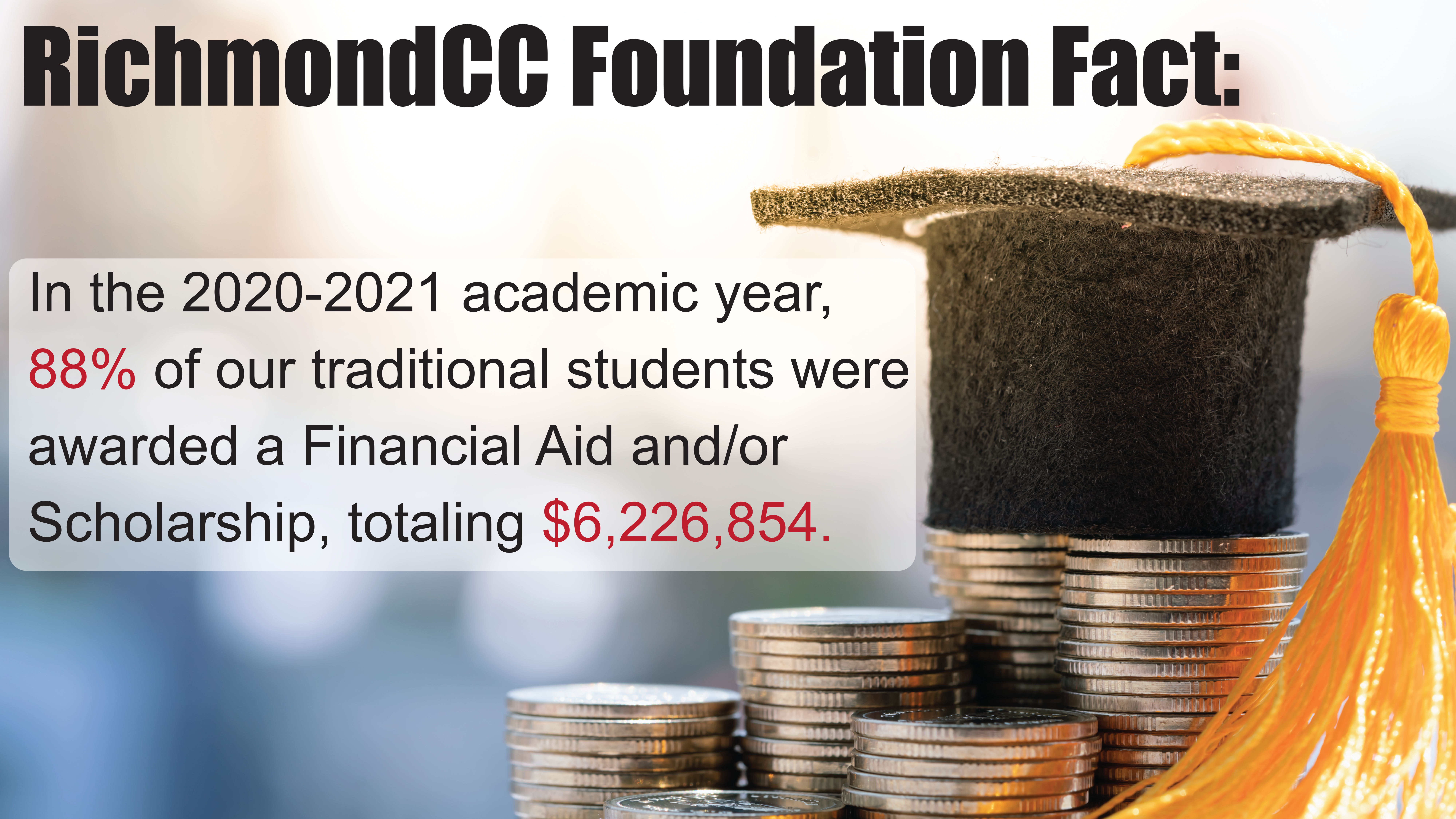 Richmond Community College Foundation Facts